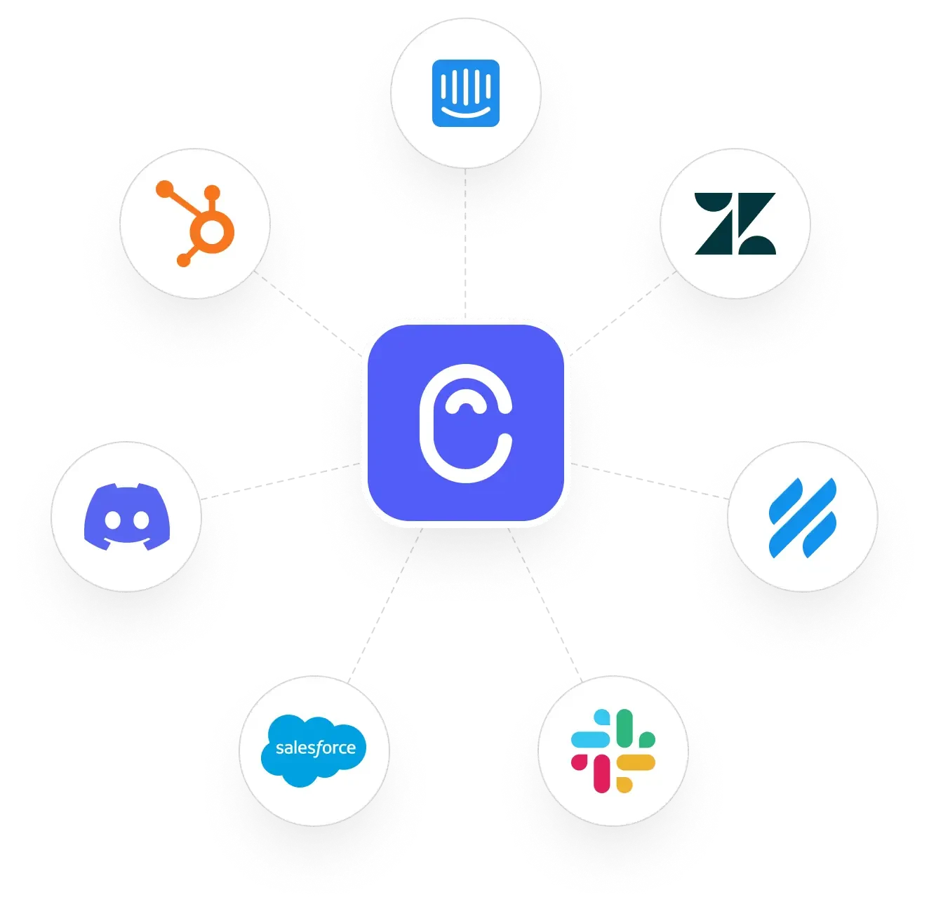 Autopilot capturing feedback from sales and support conversations automatically.