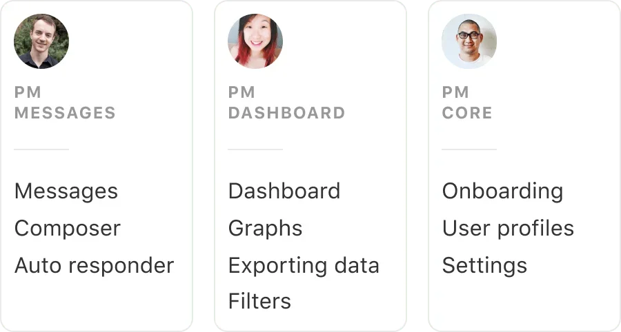 A dedicated, filterable view of feedback for each product area.